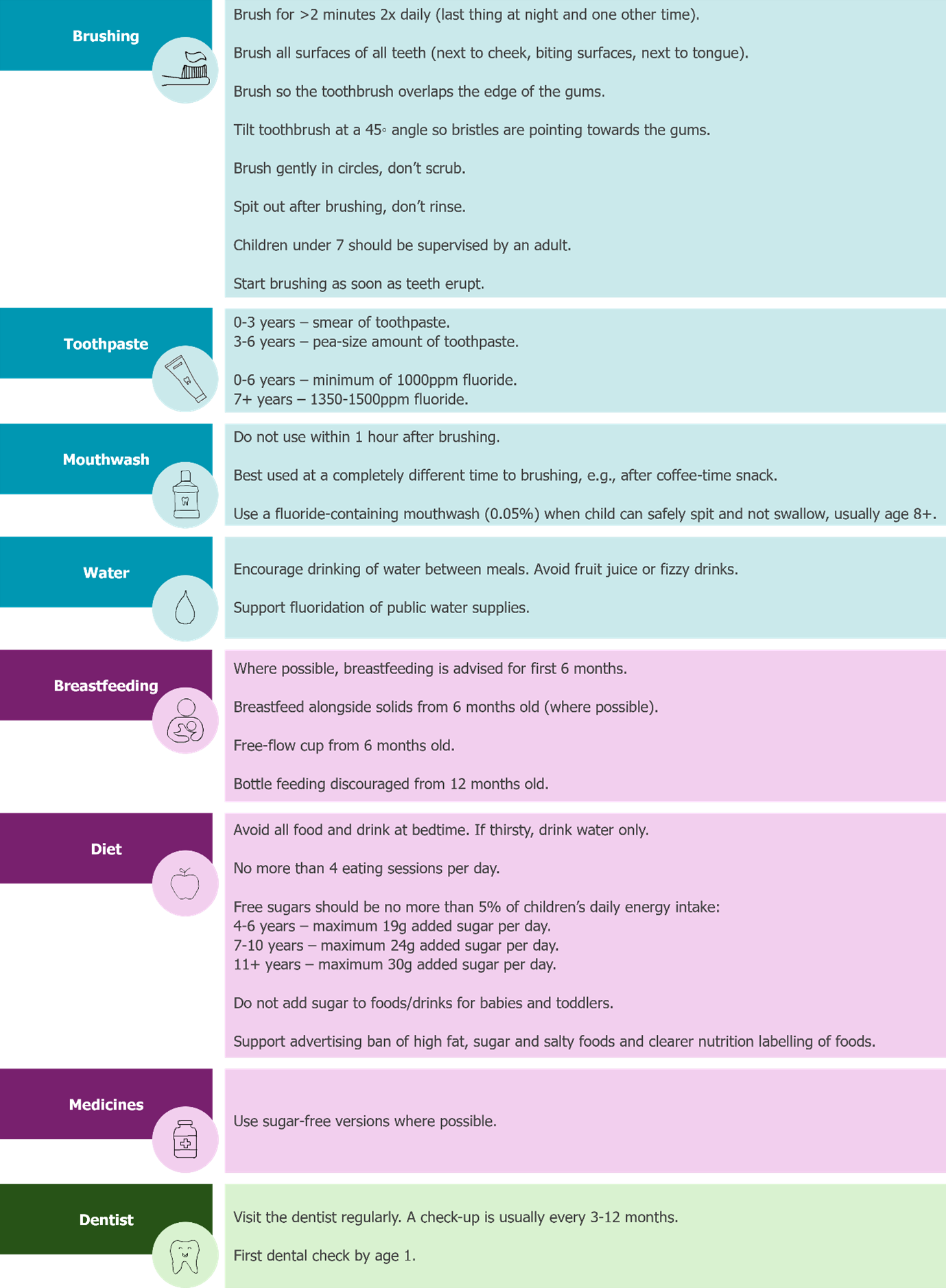 Jan 2025 Bulletin_Beyond the tooth_figure 9.png