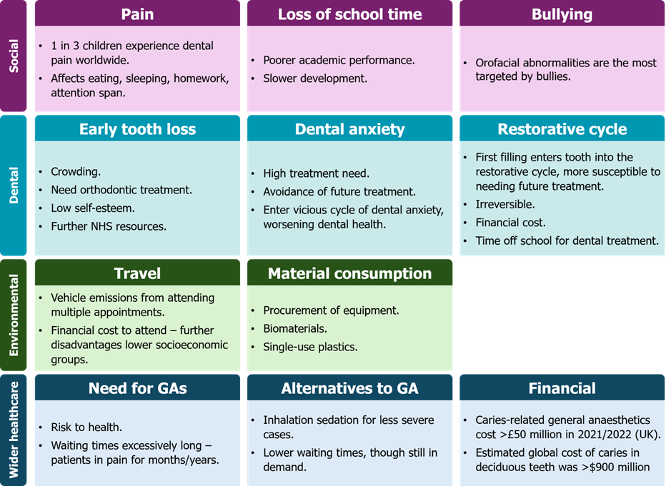 Jan 2025 Bulletin_Beyond the tooth_figure 6.png