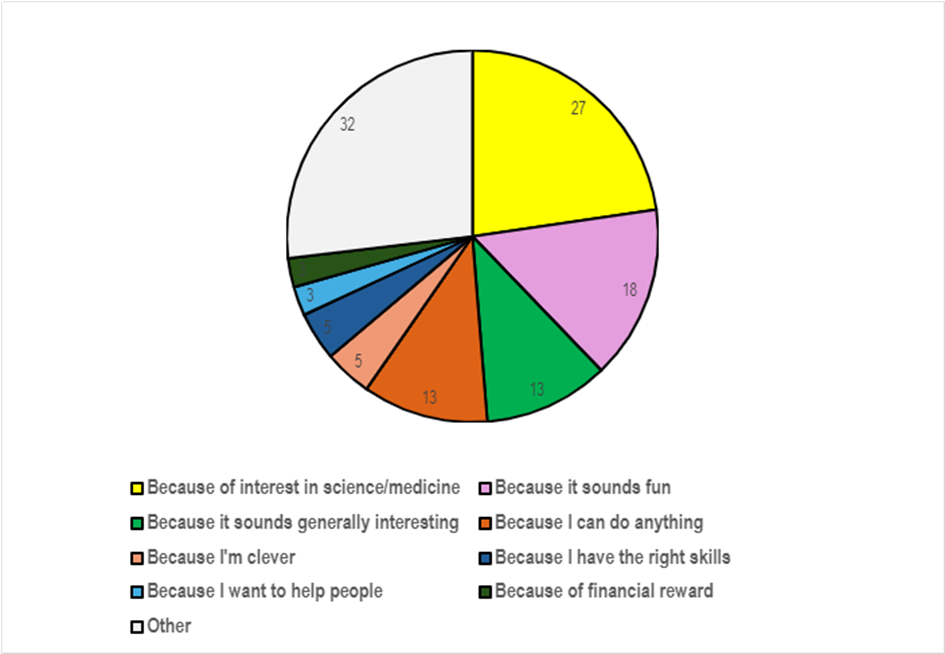 Jan 2025 Bulletin_Thackray_Figure 1.png